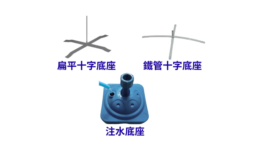 香港廣告旗｜刀旗｜水滴旗｜注水旗