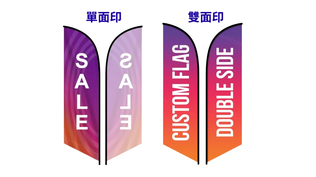 廣告刀旗訂製- Excellent Design 提供多款尺寸及防風底座